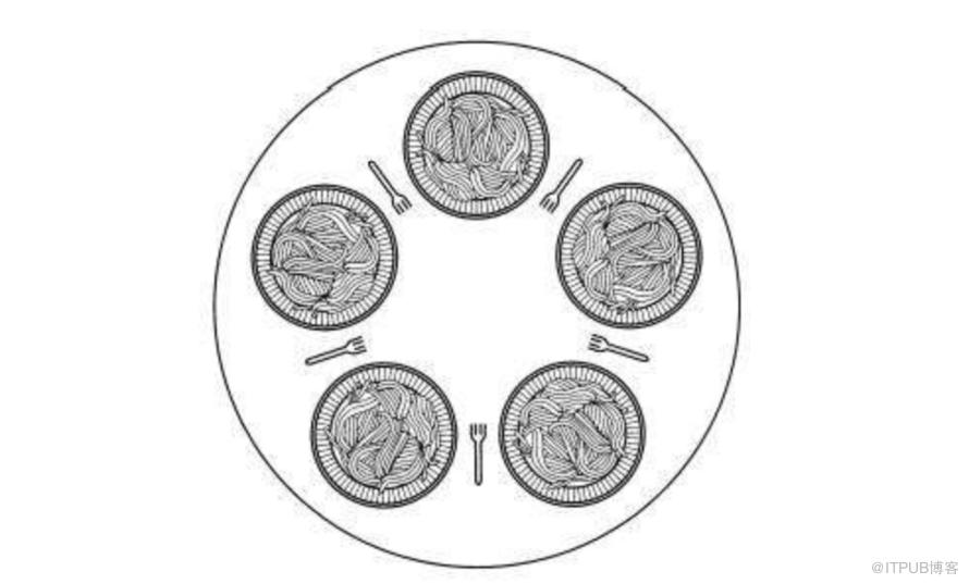 图片描述