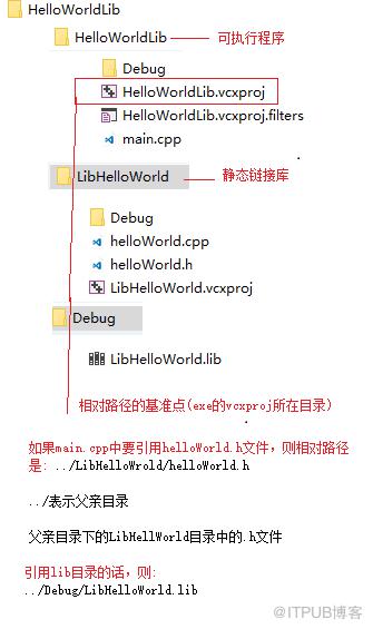 图片描述
