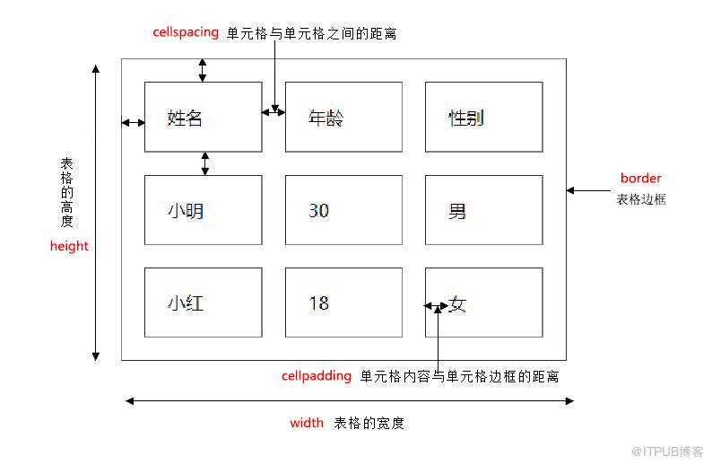 图片描述