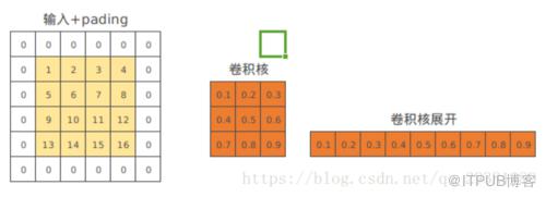 图片描述