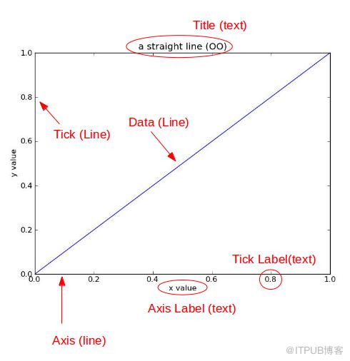 圖片描述