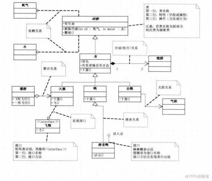 图片描述