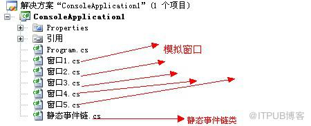 图片描述