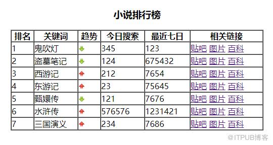 图片描述
