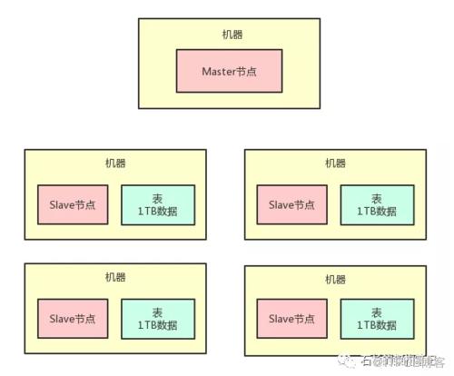 图片描述