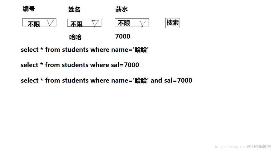 图片描述