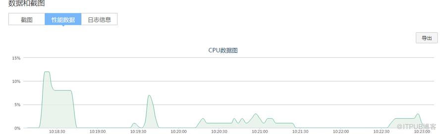 图片描述