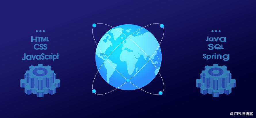 图片描述