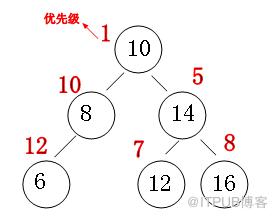 图片描述