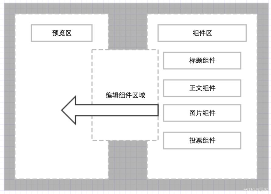 圖片描述