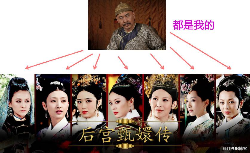 图片描述