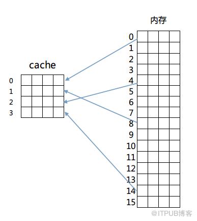 圖片描述