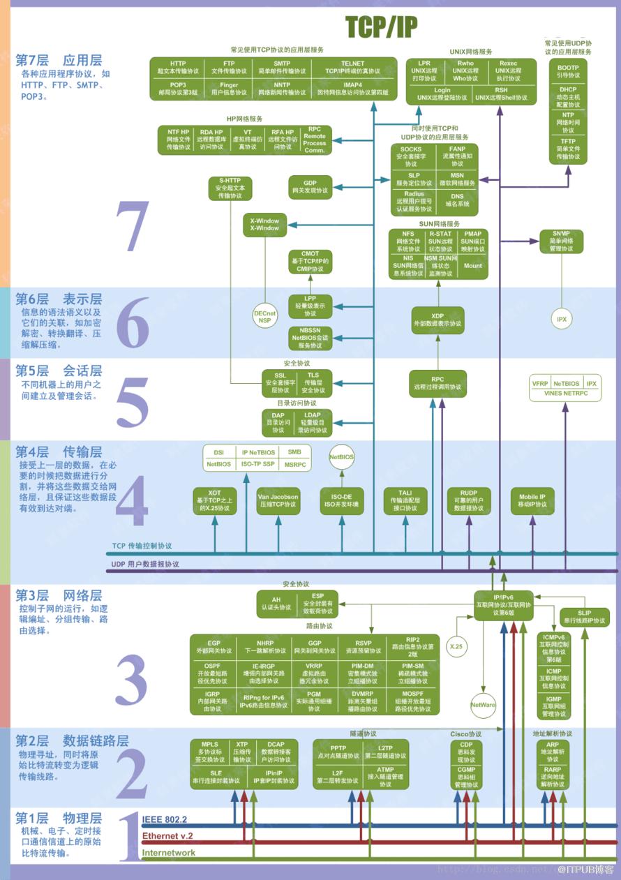 图片描述