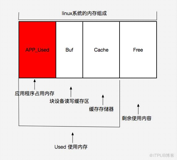 圖片描述