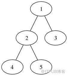 图片描述
