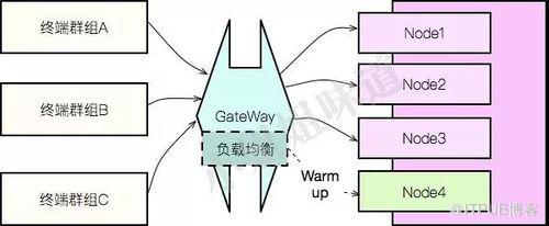 图片描述