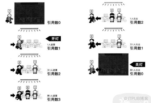 图片描述
