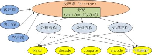 图片描述