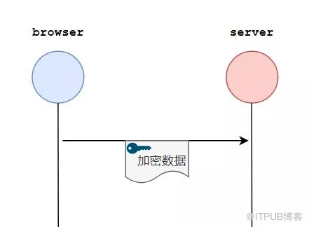 图片描述