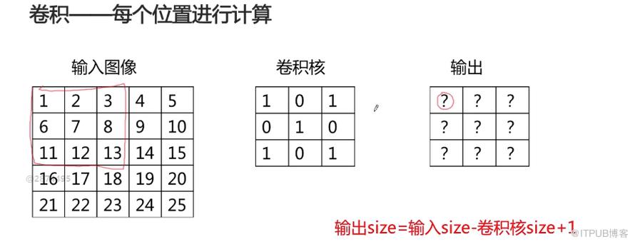 图片描述
