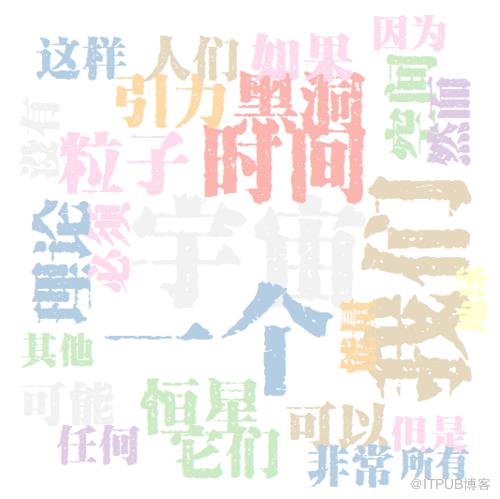 图片描述