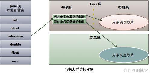 图片描述