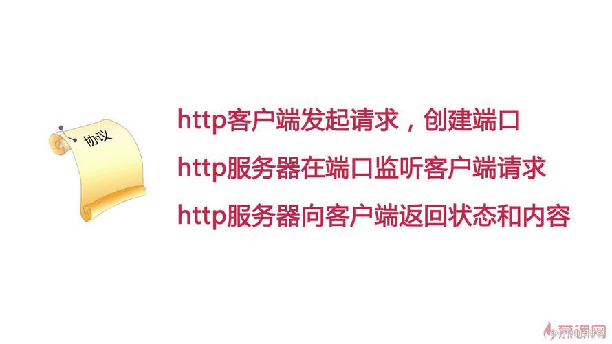 图片描述