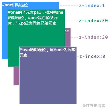 图片描述