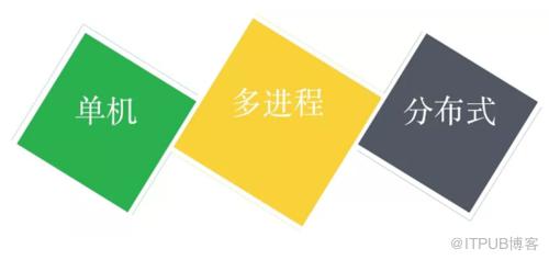 图片描述