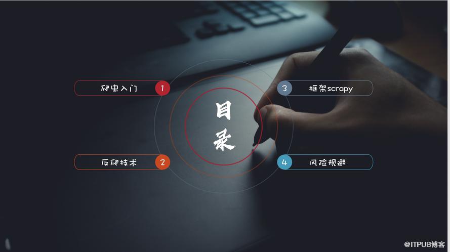 图片描述