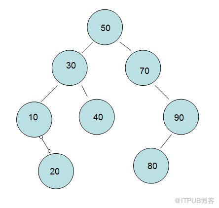 图片描述