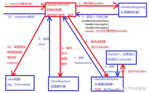 图片描述