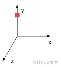 图片描述