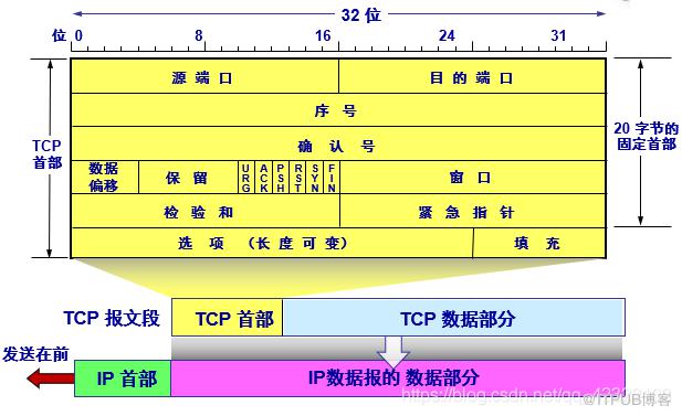 图片描述