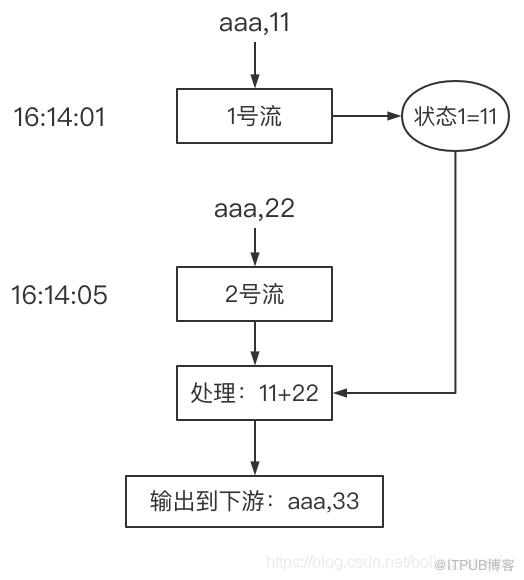 图片描述
