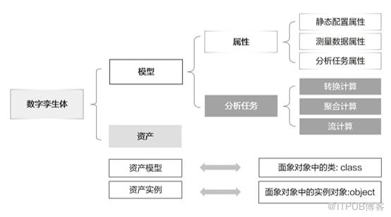 https://bbs-img.huaweicloud.com/blogs/img/1622519698312025452.png