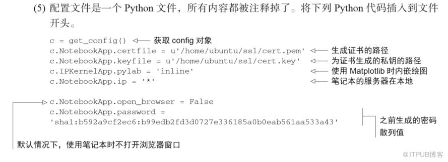 图片描述