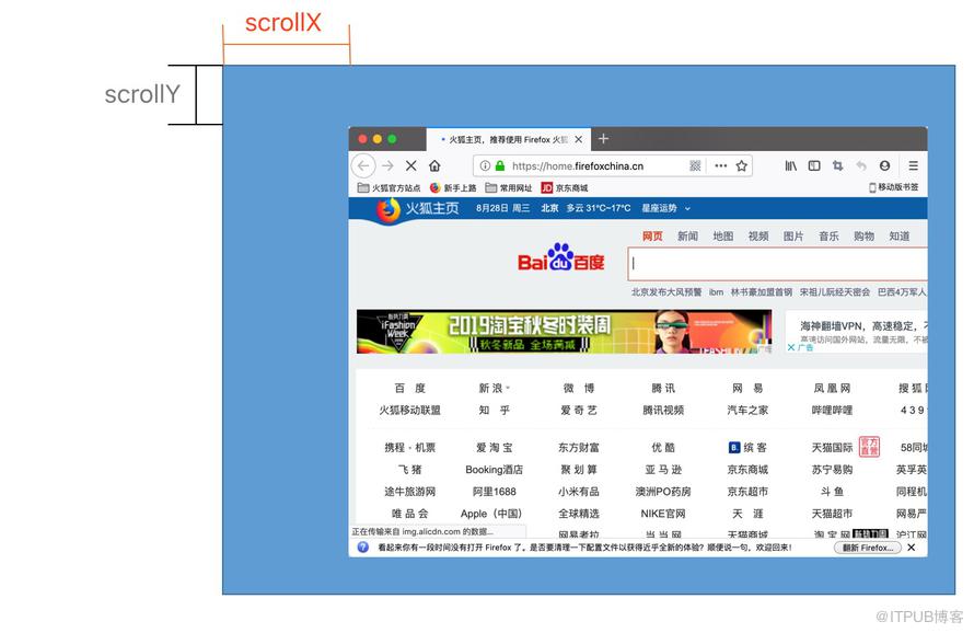 图片描述