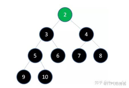 图片描述