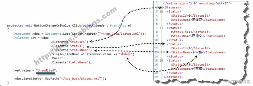 图片描述