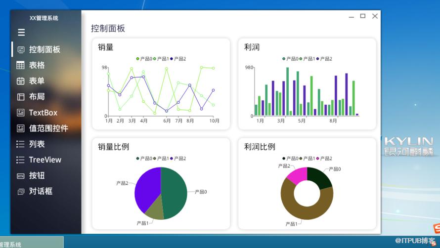 图片描述