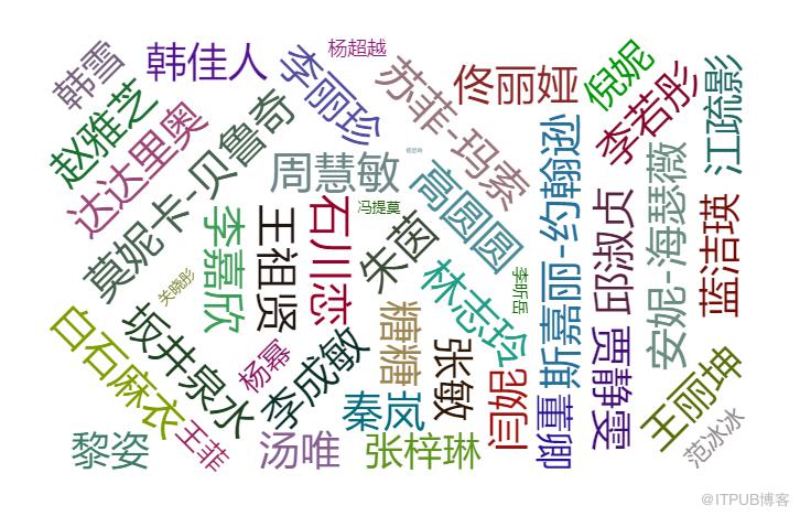 图片描述