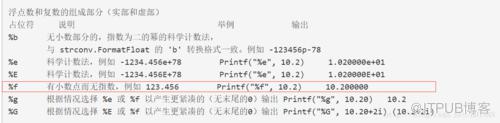 图片描述