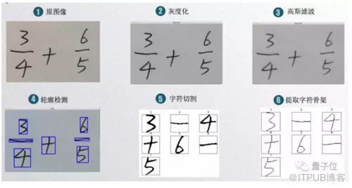 图片描述