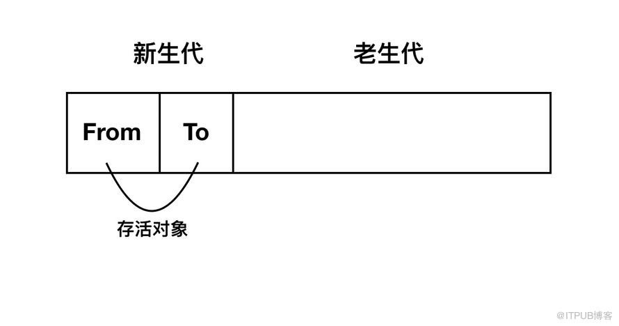 圖片描述