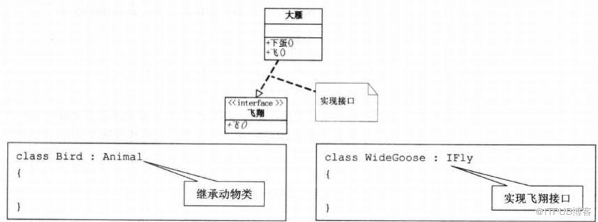 图片描述