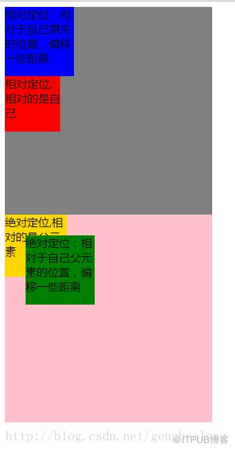 图片描述