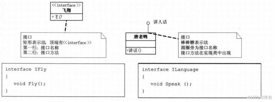 图片描述