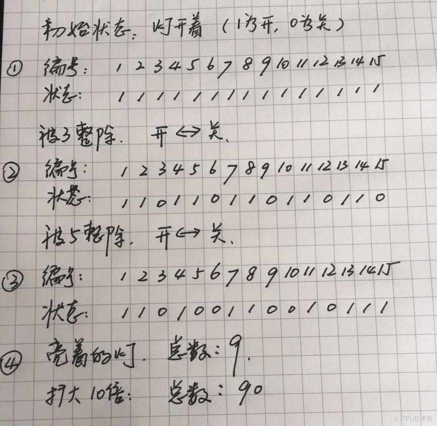 图片描述