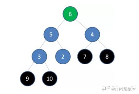 图片描述